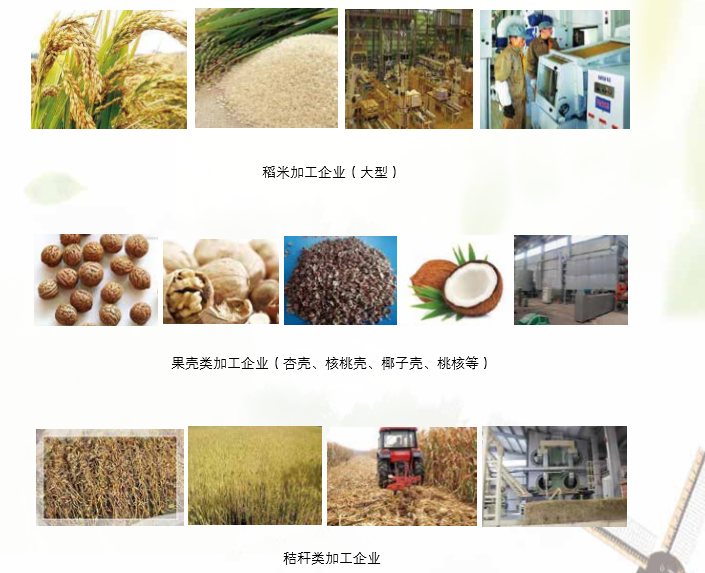 仟億達(dá)生物產(chǎn)物應(yīng)用領(lǐng)域 仟億達(dá)生物產(chǎn)物應(yīng)用領(lǐng)域